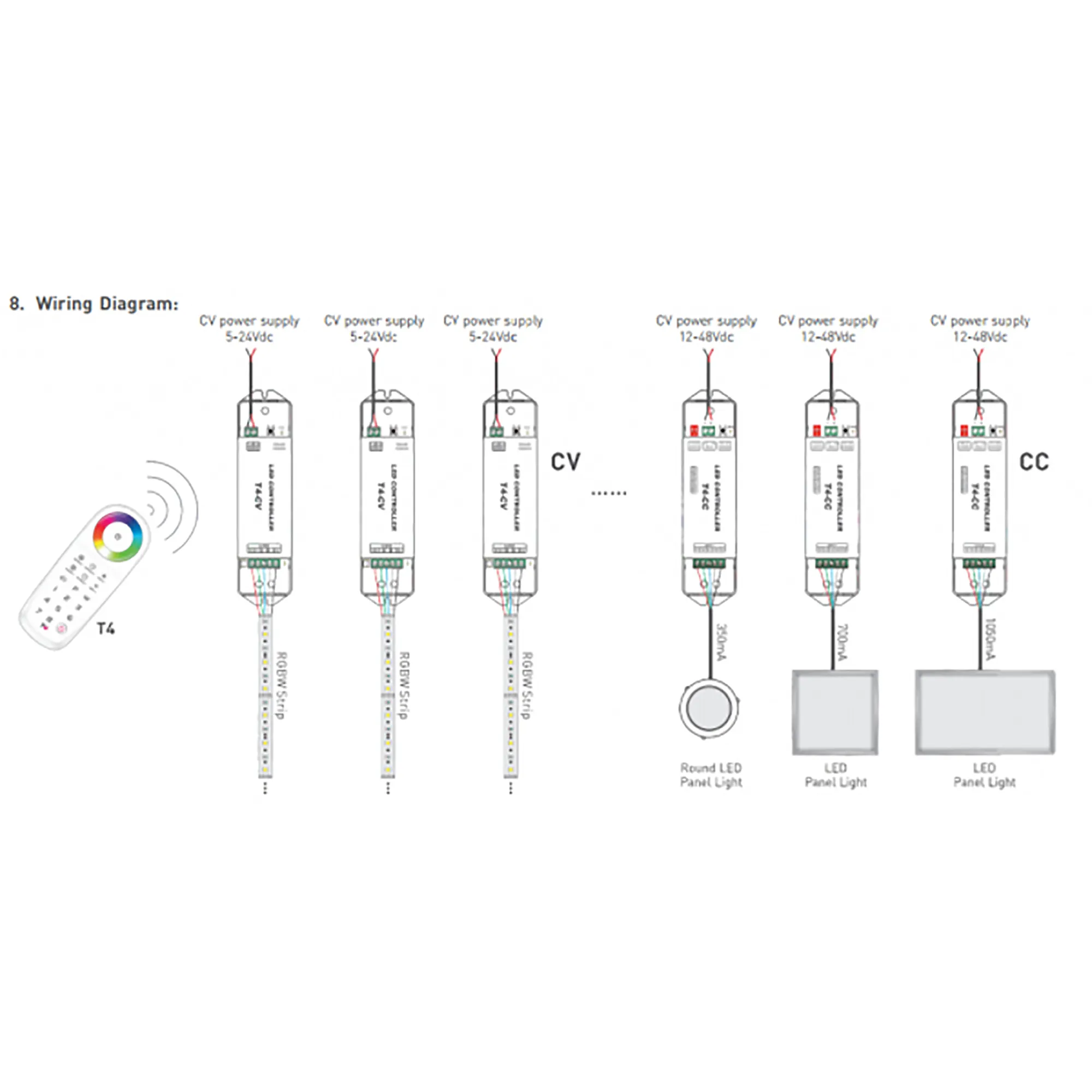 CV Wireless Receiver 5/12/24V DC, 5Ax4CH, 100/240/480W, IP44. T4-CV  LTECH Wireless Receiver
